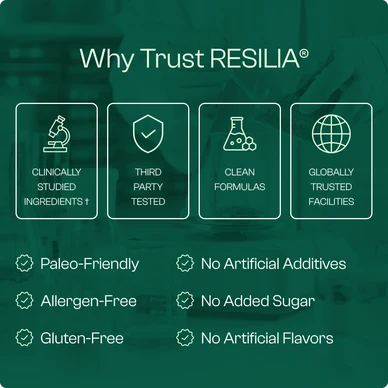 Resilia Oil Of Oregano Softgels with Black Seed Oil - 60 Softgels