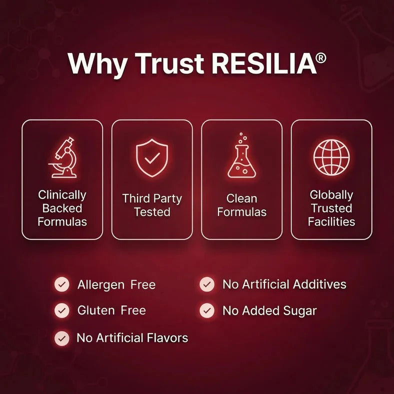 Resilia Odorless Aged Garlic Softgels (60 Count)